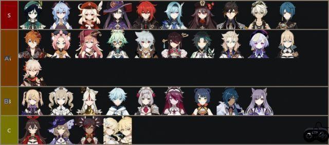 Lista de niveles de Genshin Impact v1.6: todos los personajes clasificados de mejor a peor