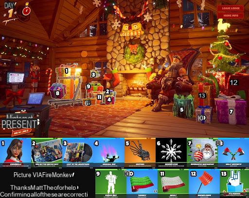 Every Fortnite Winterfest 2021 giveaway
