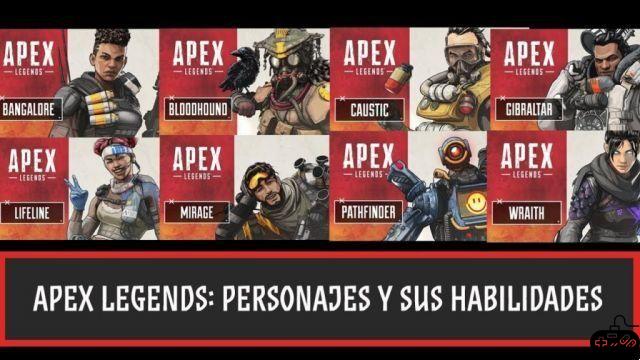 Test which Apex Legends Character you are