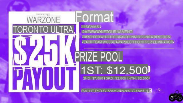 Torneo Toronto Warzone Ultra Payout: programma, trasmissione, squadre, formato, montepremi