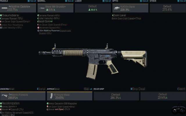 Best M4A1 for Warzone Season 6