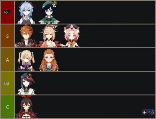 Lista de niveles de Genshin Impact v2.3: todos los personajes clasificados de mejor a peor