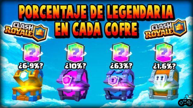 Clash Royale Chest Odds
